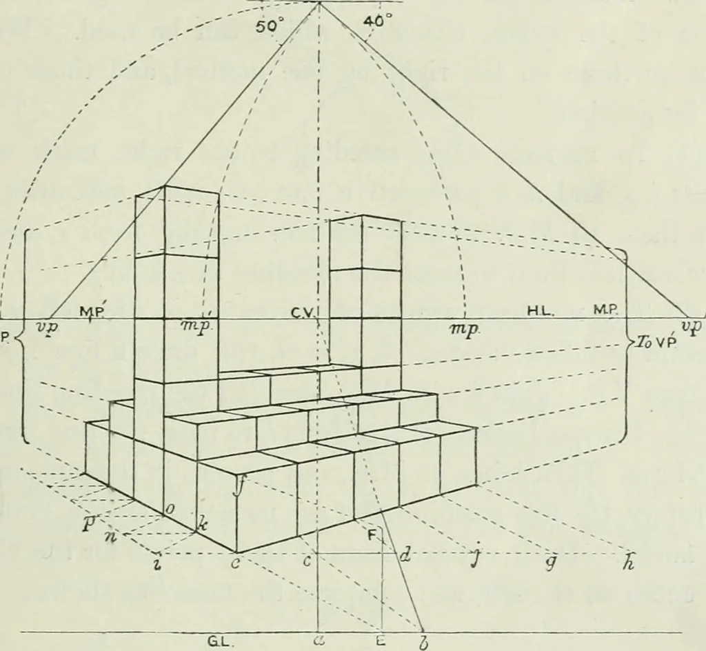 An illustration from Complete perspective course : comprising the elementary and advanced stages of perspective, the projection of shadows and reflections, with exercises in theory and practice, also the practical application of perspective, 1900, leaf 88