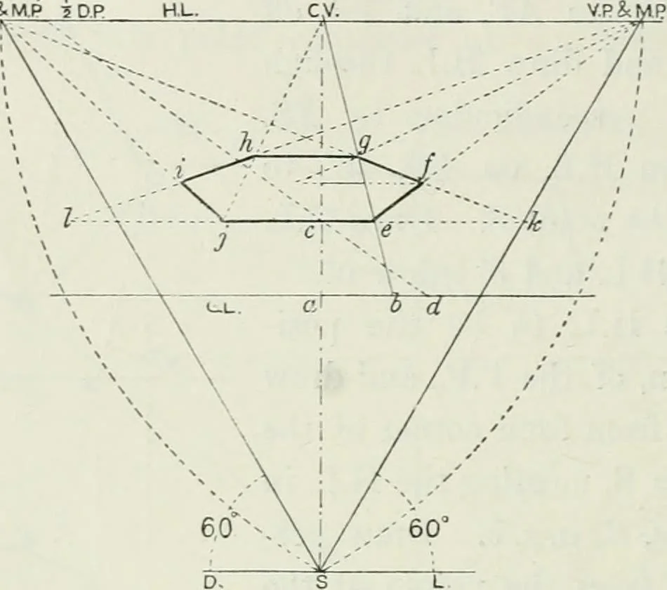 An illustration from Complete perspective course : comprising the elementary and advanced stages of perspective, the projection of shadows and reflections, with exercises in theory and practice, also the practical application of perspective, 1900, leaf 97