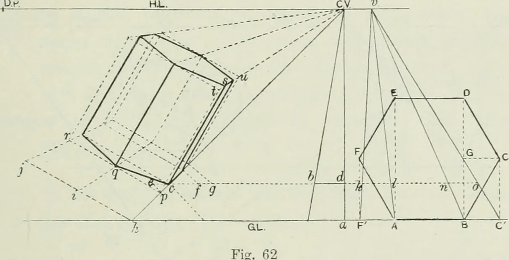 An illustration from Complete perspective course : comprising the elementary and advanced stages of perspective, the projection of shadows and reflections, with exercises in theory and practice, also the practical application of perspective, 1900, leaf 98