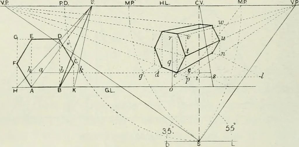 An illustration from Complete perspective course : comprising the elementary and advanced stages of perspective, the projection of shadows and reflections, with exercises in theory and practice, also the practical application of perspective, 1900, leaf 99