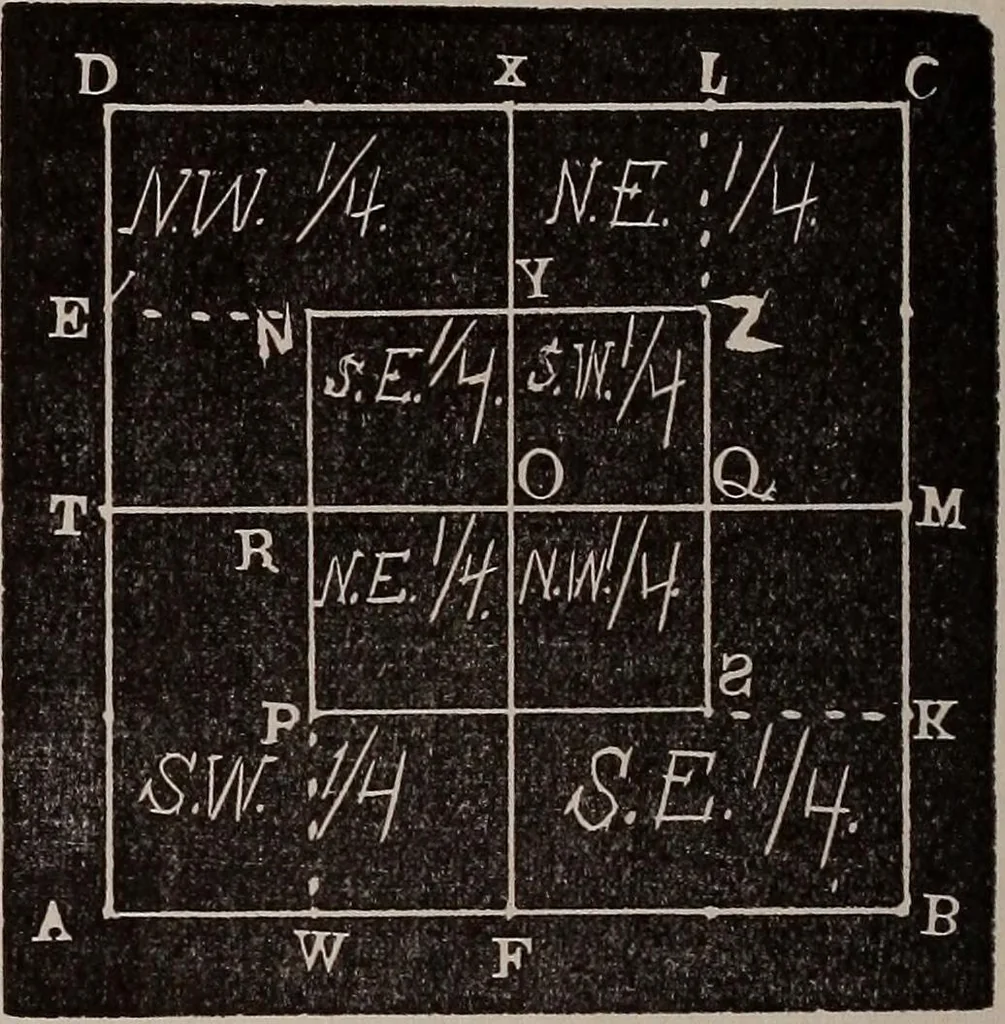 An illustration from A complete and practical solution book for the common school teacher, 1899, leaf 135