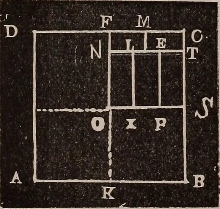 An illustration from A complete and practical solution book for the common school teacher, 1899, leaf 135
