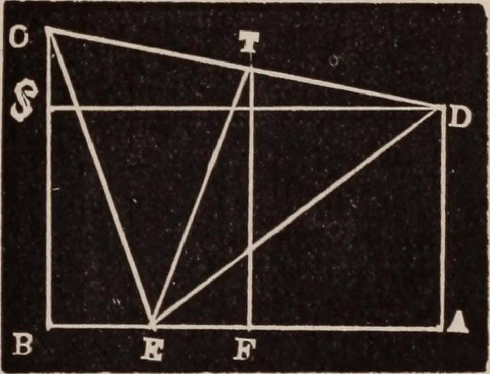 An illustration from A complete and practical solution book for the common school teacher, 1899, leaf 154