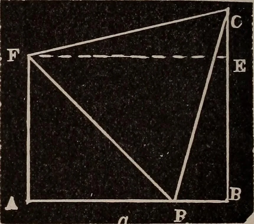 An illustration from A complete and practical solution book for the common school teacher, 1899, leaf 155