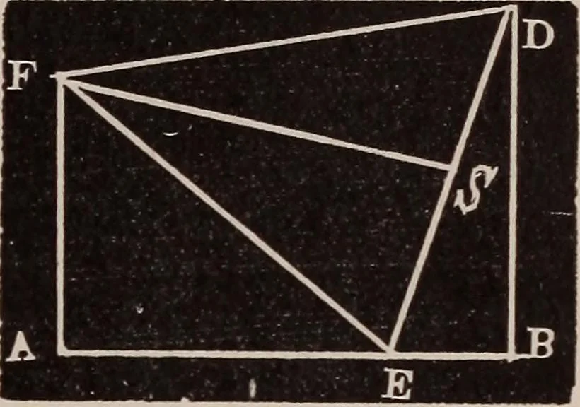 An illustration from A complete and practical solution book for the common school teacher, 1899, leaf 156