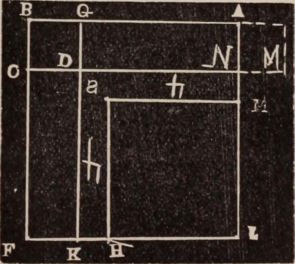An illustration from A complete and practical solution book for the common school teacher, 1899, leaf 156