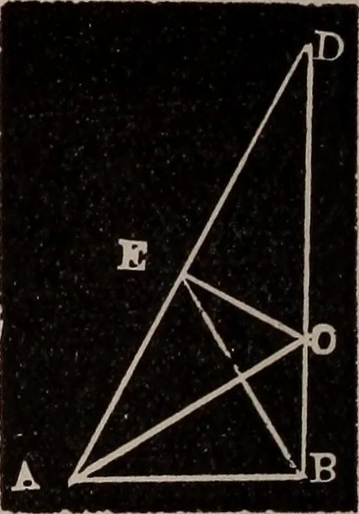 An illustration from A complete and practical solution book for the common school teacher, 1899, leaf 157