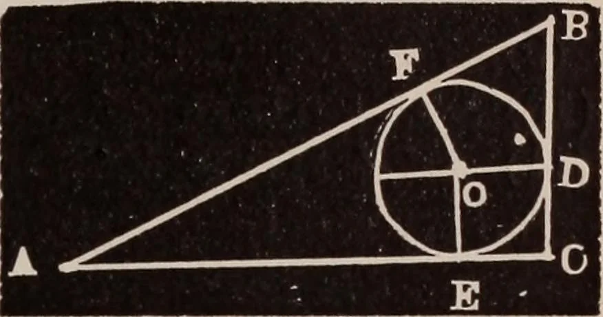An illustration from A complete and practical solution book for the common school teacher, 1899, leaf 158