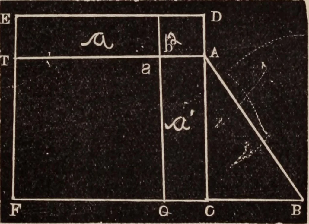 An illustration from A complete and practical solution book for the common school teacher, 1899, leaf 158