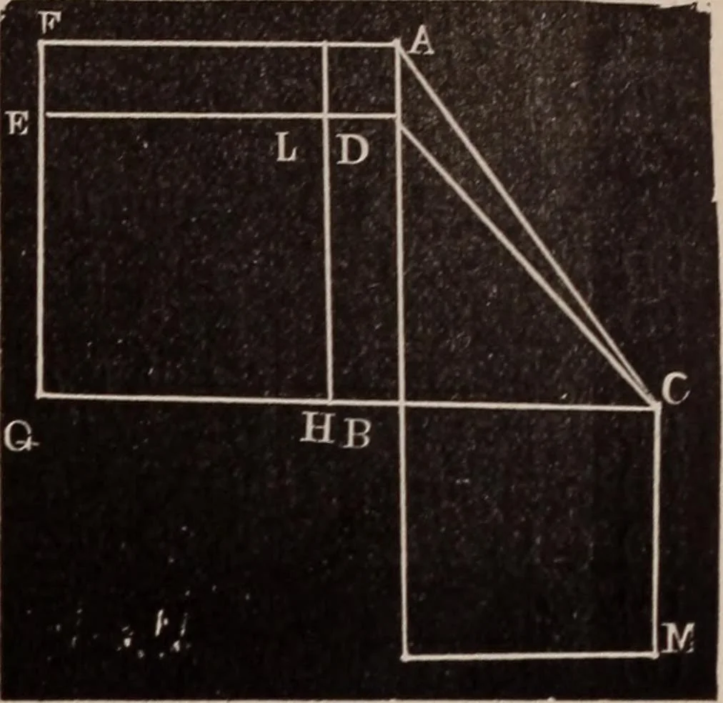 An illustration from A complete and practical solution book for the common school teacher, 1899, leaf 160