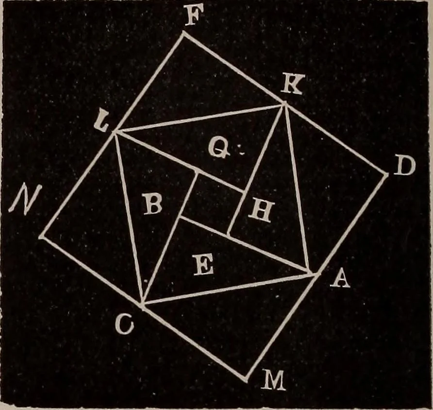 An illustration from A complete and practical solution book for the common school teacher, 1899, leaf 167