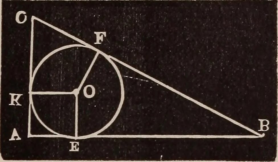An illustration from A complete and practical solution book for the common school teacher, 1899, leaf 168