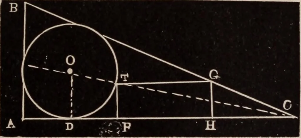 An illustration from A complete and practical solution book for the common school teacher, 1899, leaf 168