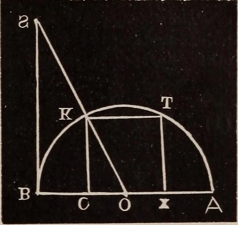 An illustration from A complete and practical solution book for the common school teacher, 1899, leaf 174