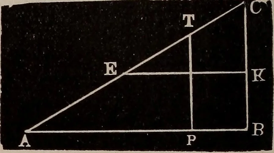 An illustration from A complete and practical solution book for the common school teacher, 1899, leaf 175