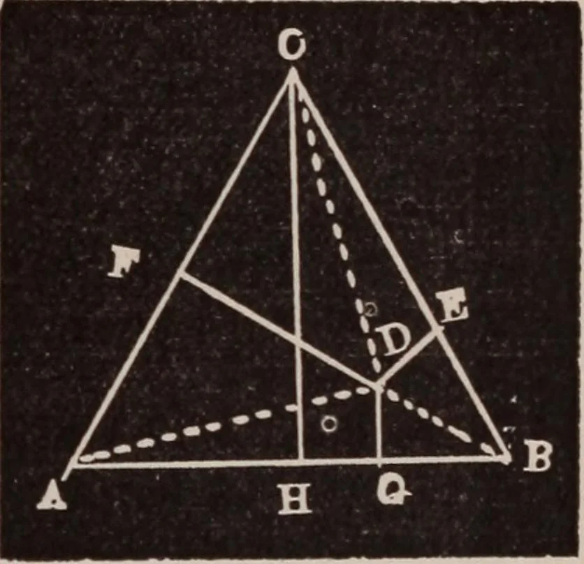 An illustration from A complete and practical solution book for the common school teacher, 1899, leaf 178