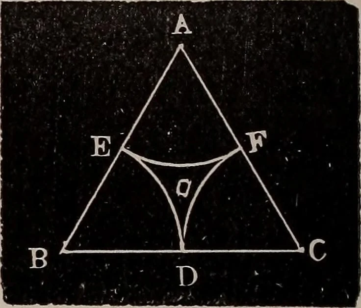 An illustration from A complete and practical solution book for the common school teacher, 1899, leaf 179