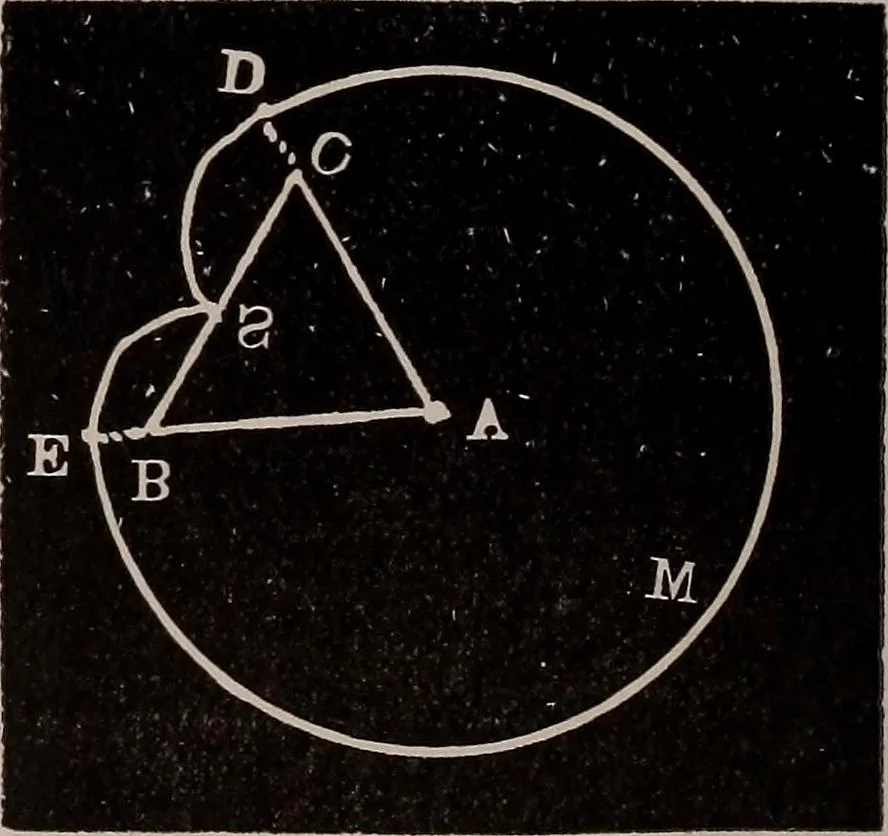 An illustration from A complete and practical solution book for the common school teacher, 1899, leaf 179