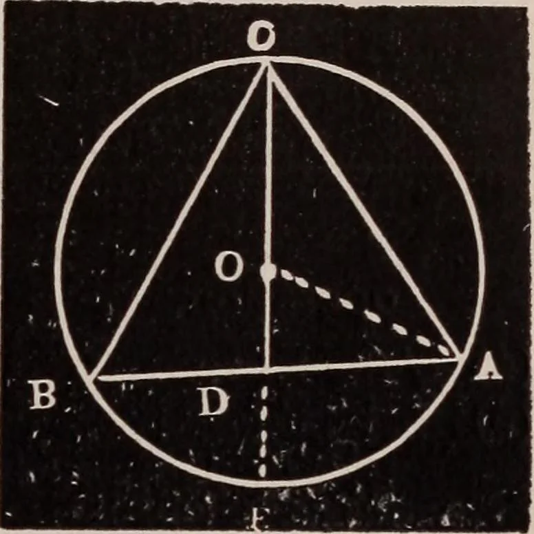 An illustration from A complete and practical solution book for the common school teacher, 1899, leaf 180