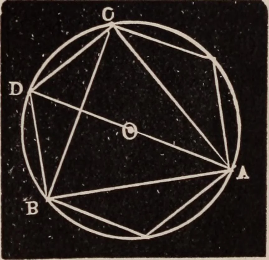 An illustration from A complete and practical solution book for the common school teacher, 1899, leaf 180