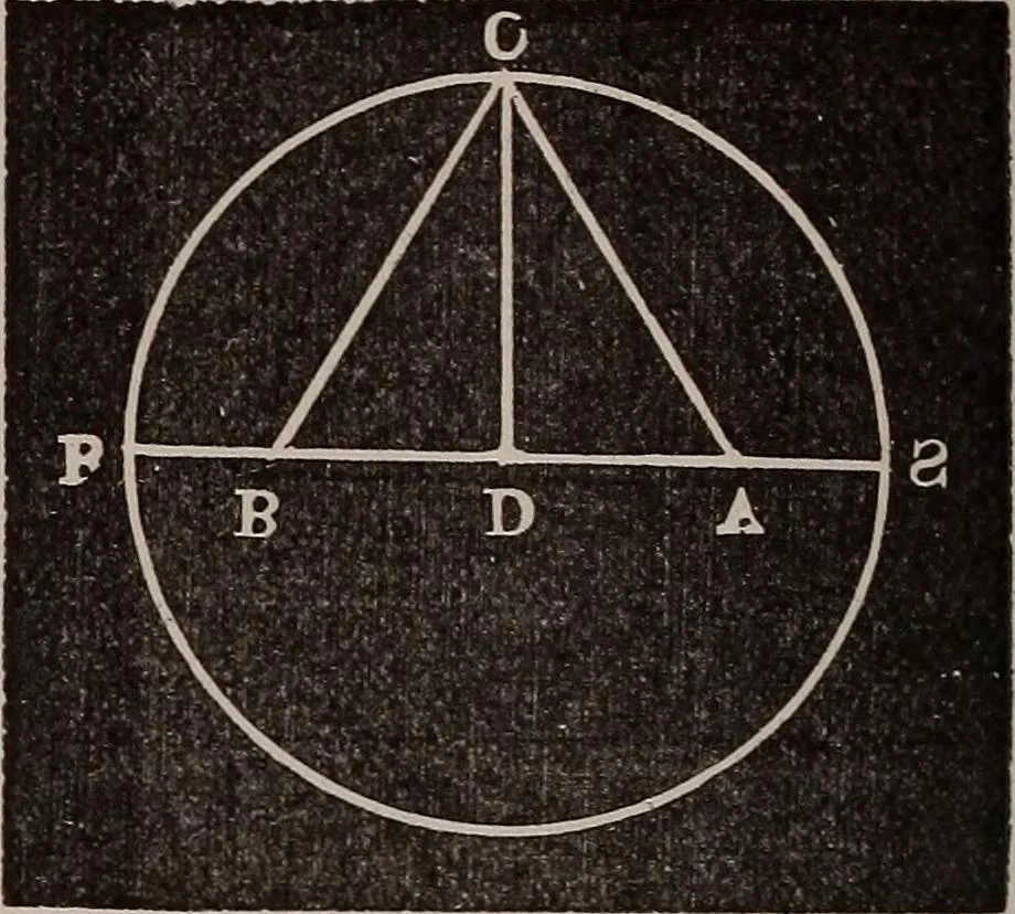 An illustration from A complete and practical solution book for the common school teacher, 1899, leaf 181