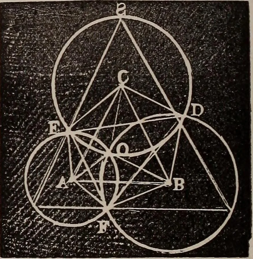 An illustration from A complete and practical solution book for the common school teacher, 1899, leaf 181
