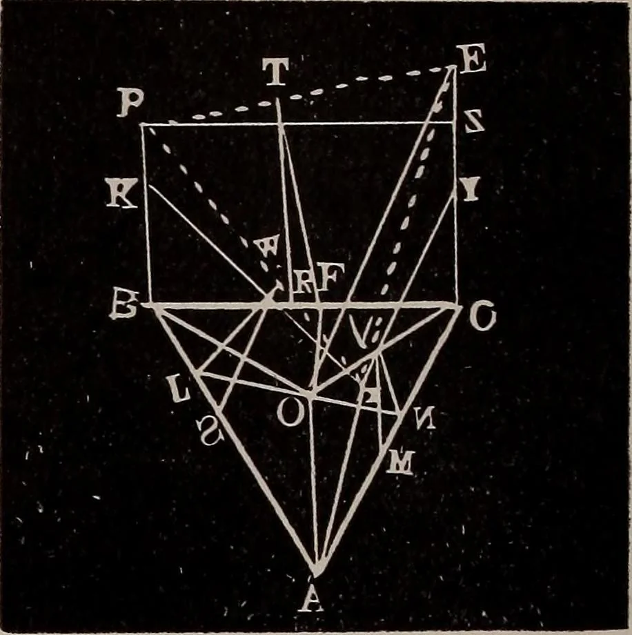 An illustration from A complete and practical solution book for the common school teacher, 1899, leaf 183
