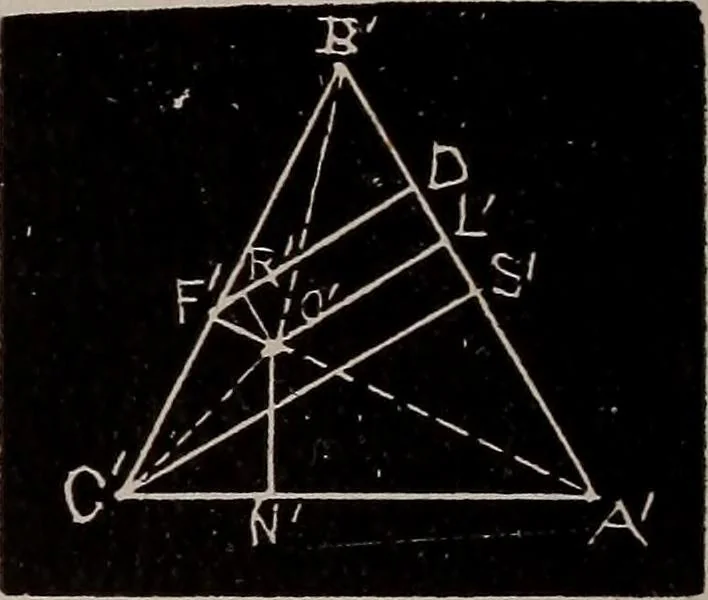 An illustration from A complete and practical solution book for the common school teacher, 1899, leaf 183