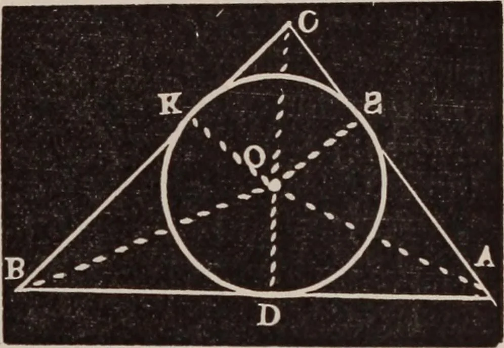An illustration from A complete and practical solution book for the common school teacher, 1899, leaf 190