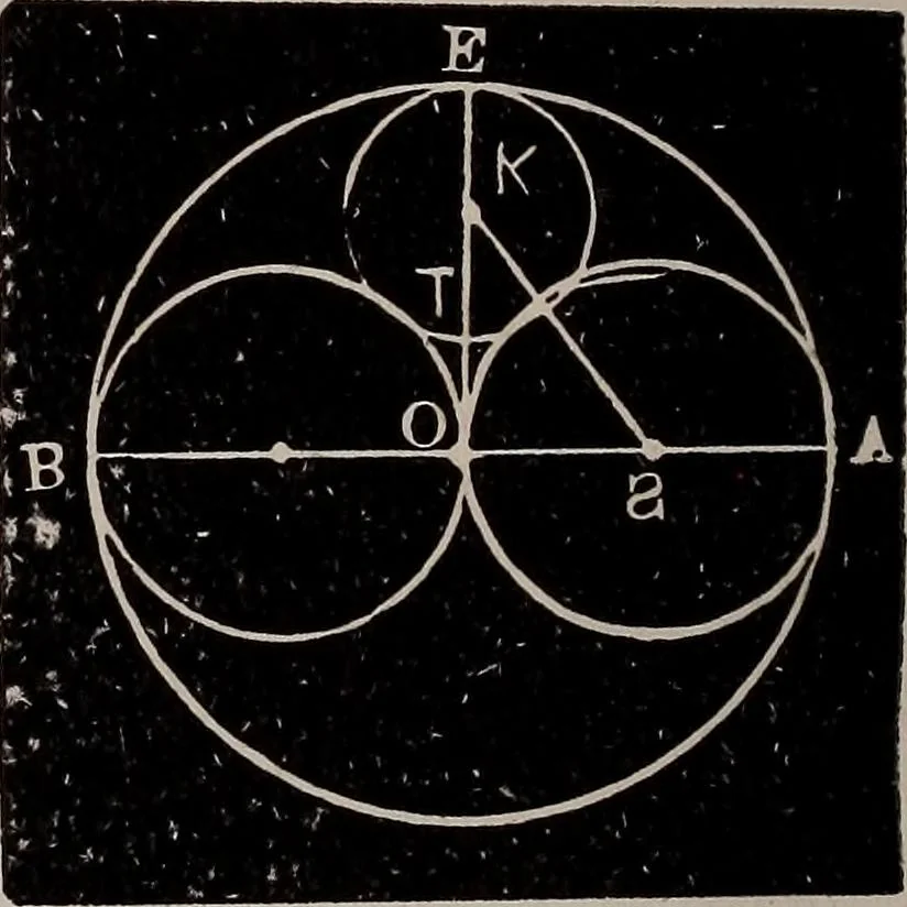 An illustration from A complete and practical solution book for the common school teacher, 1899, leaf 191