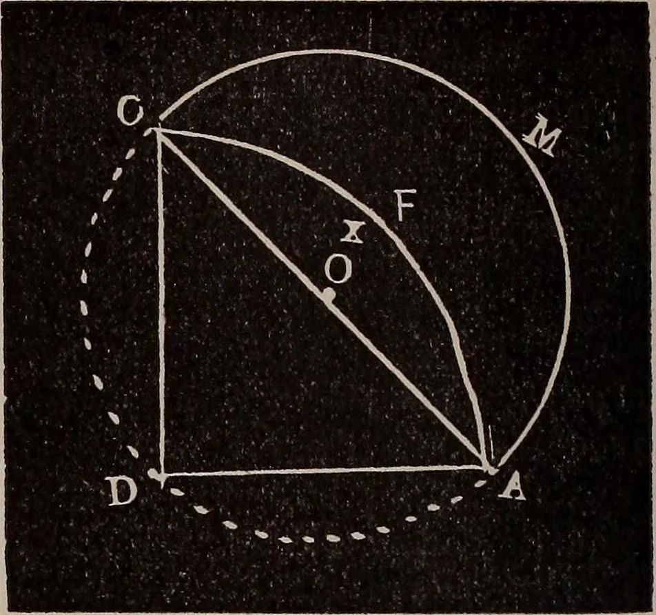 An illustration from A complete and practical solution book for the common school teacher, 1899, leaf 193