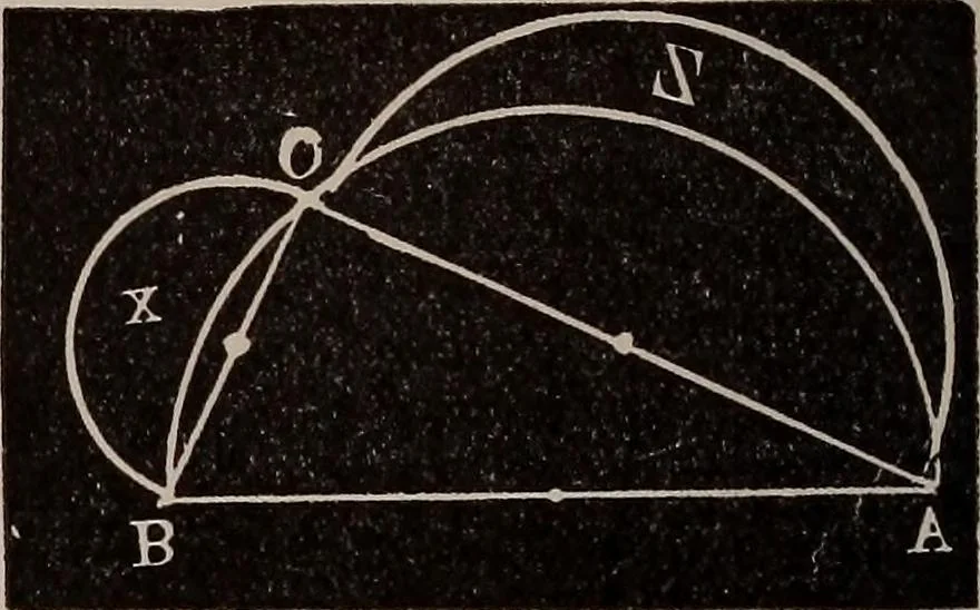 An illustration from A complete and practical solution book for the common school teacher, 1899, leaf 193