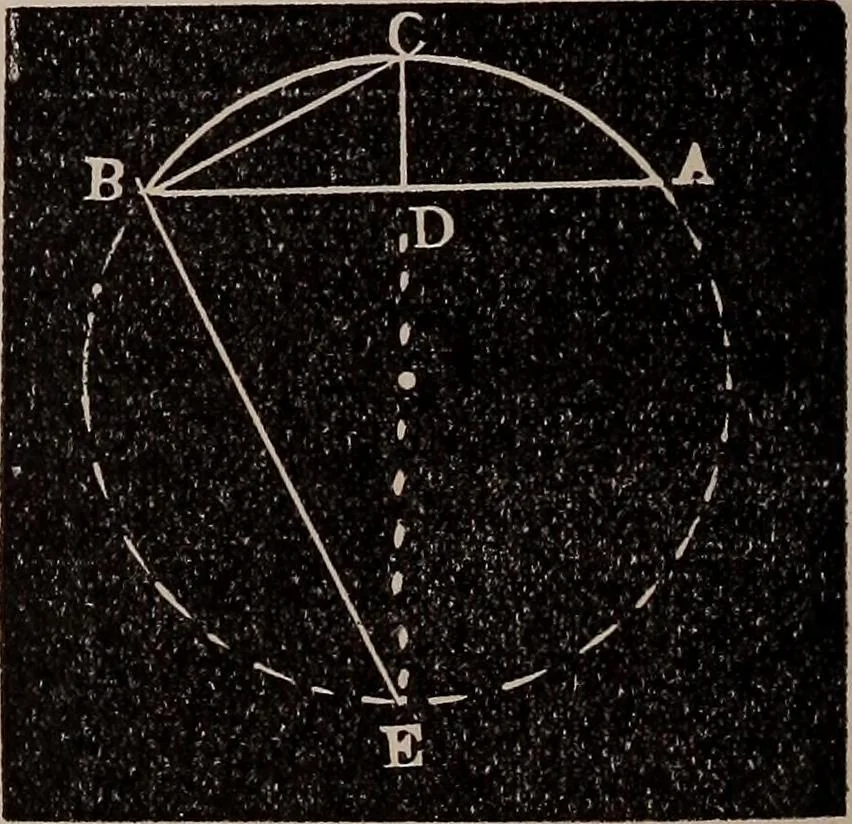 An illustration from A complete and practical solution book for the common school teacher, 1899, leaf 193