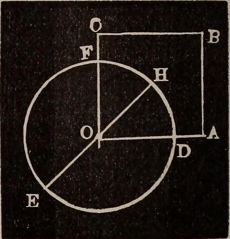 An illustration from A complete and practical solution book for the common school teacher, 1899, leaf 197