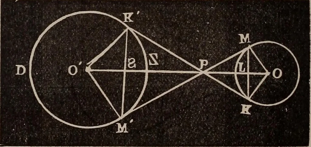 An illustration from A complete and practical solution book for the common school teacher, 1899, leaf 197