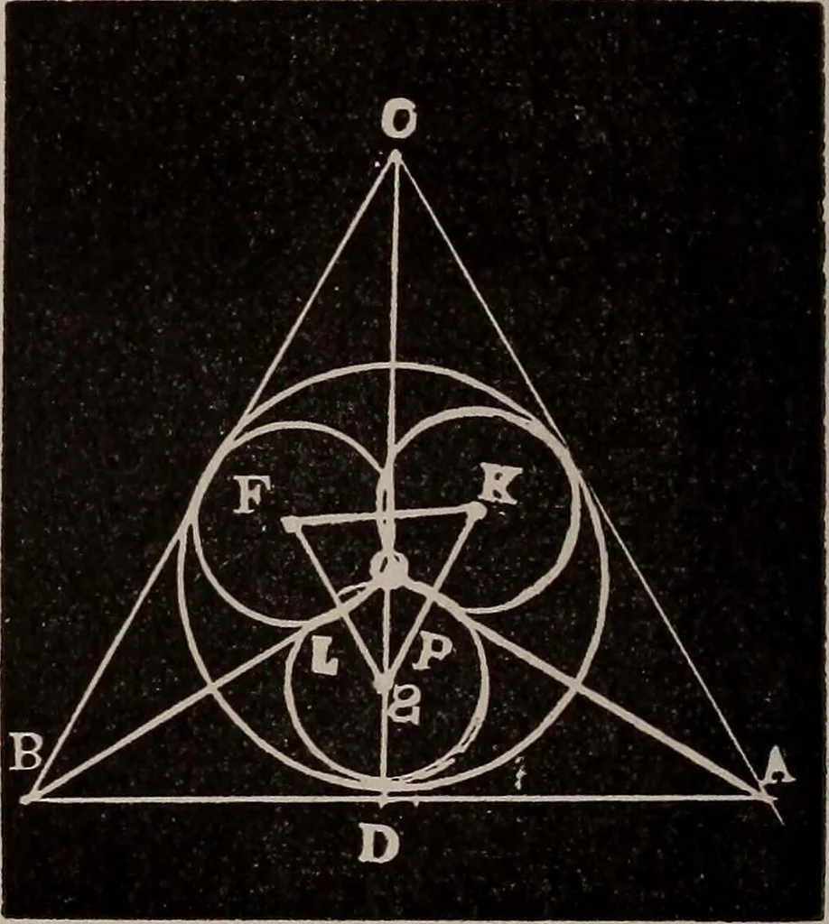 An illustration from A complete and practical solution book for the common school teacher, 1899, leaf 199