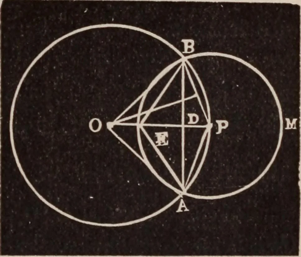 An illustration from A complete and practical solution book for the common school teacher, 1899, leaf 204