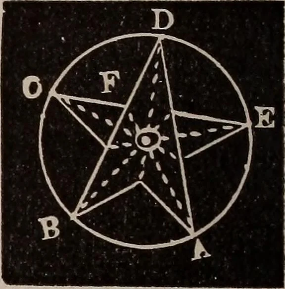 An illustration from A complete and practical solution book for the common school teacher, 1899, leaf 205