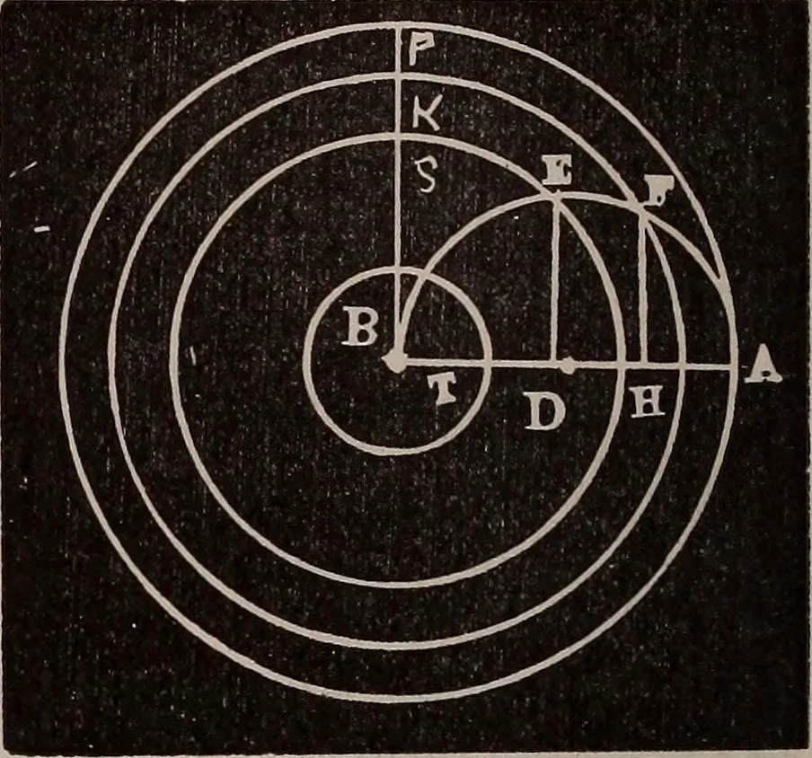 An illustration from A complete and practical solution book for the common school teacher, 1899, leaf 207
