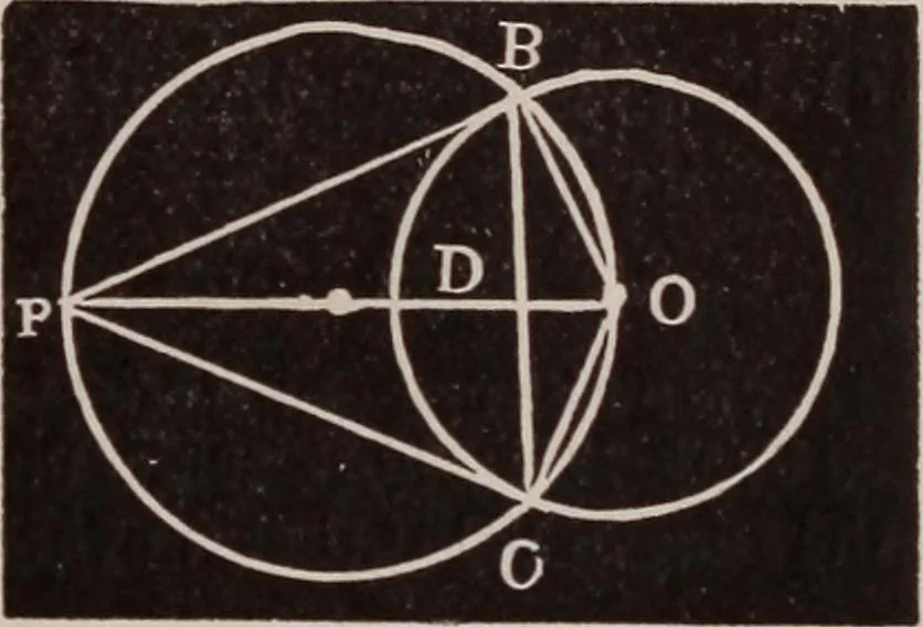 An illustration from A complete and practical solution book for the common school teacher, 1899, leaf 208