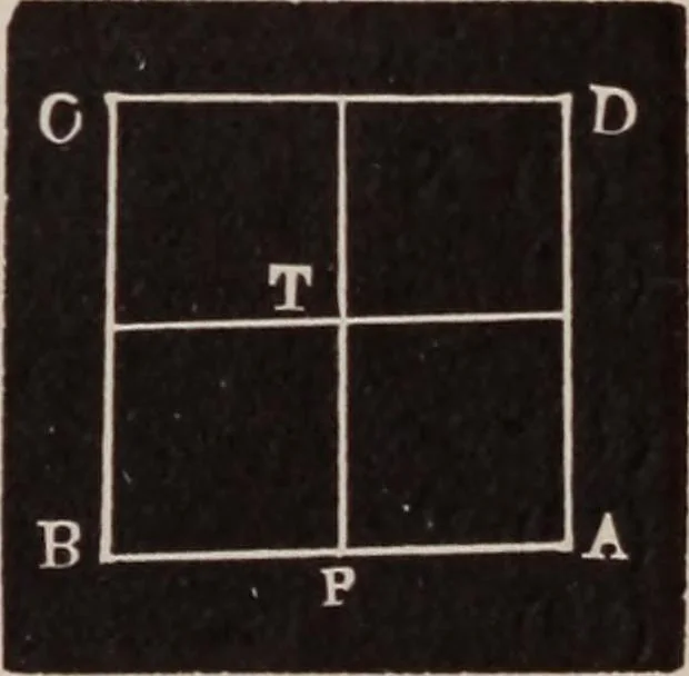 An illustration from A complete and practical solution book for the common school teacher, 1899, leaf 218