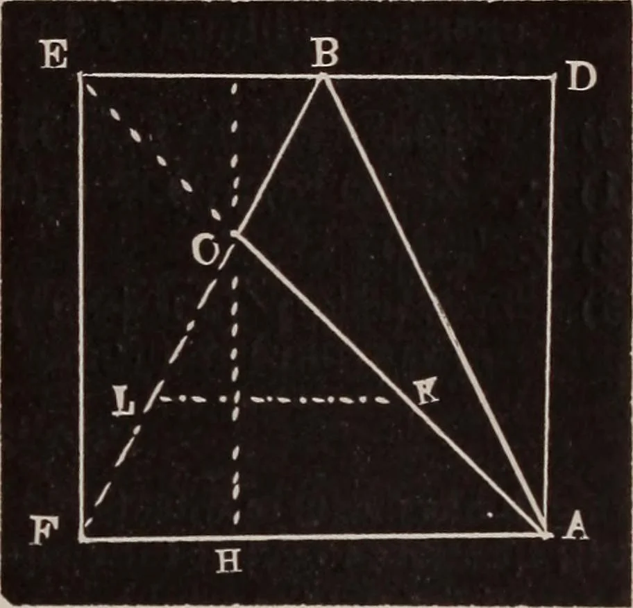 An illustration from A complete and practical solution book for the common school teacher, 1899, leaf 220