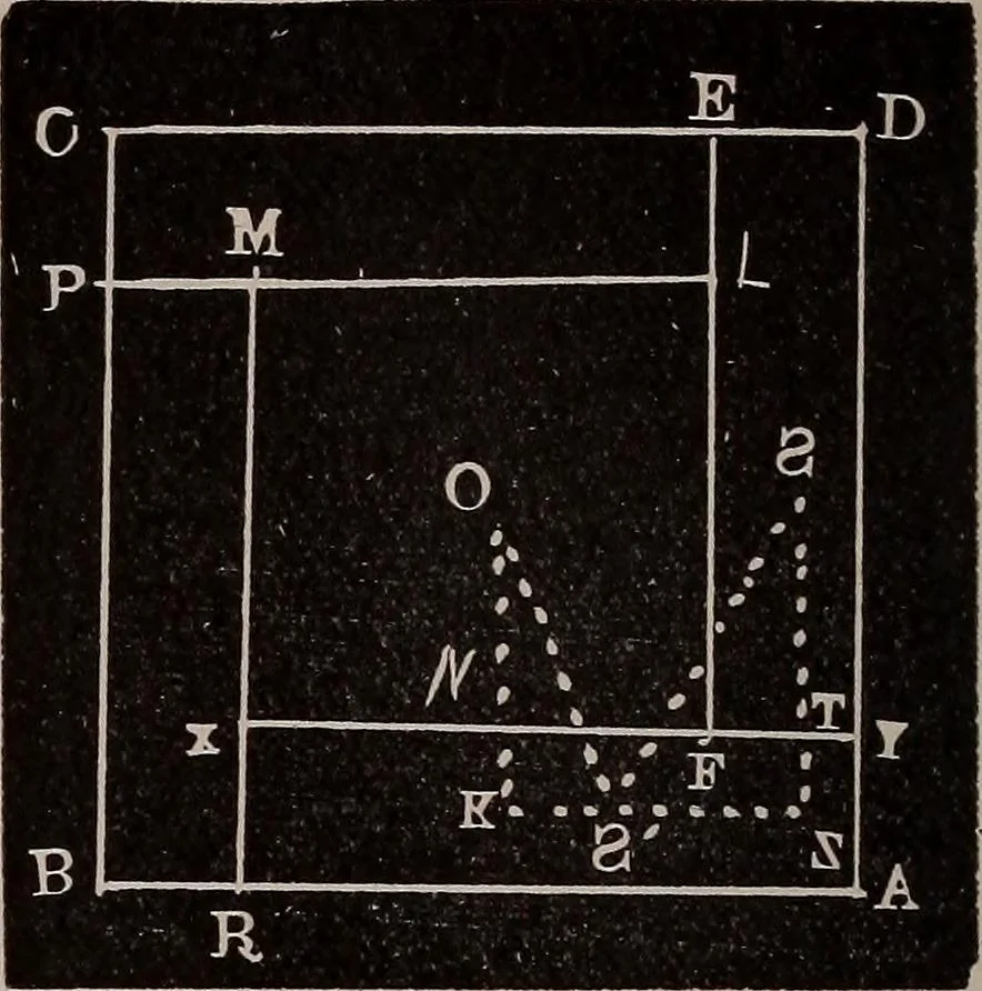 An illustration from A complete and practical solution book for the common school teacher, 1899, leaf 221