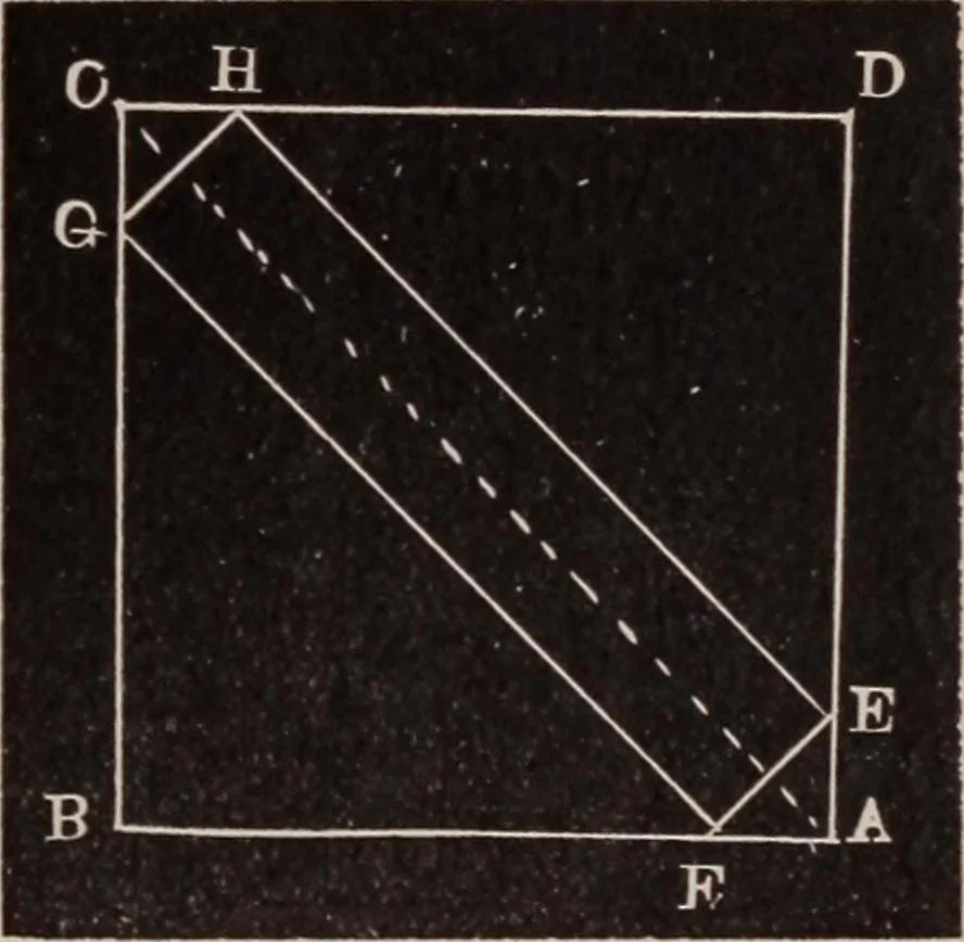 An illustration from A complete and practical solution book for the common school teacher, 1899, leaf 222