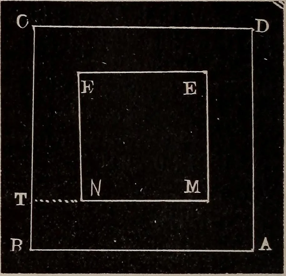 An illustration from A complete and practical solution book for the common school teacher, 1899, leaf 223