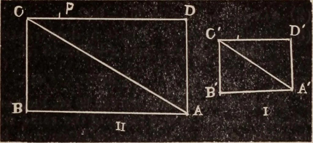 An illustration from A complete and practical solution book for the common school teacher, 1899, leaf 224