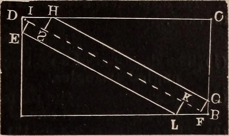 An illustration from A complete and practical solution book for the common school teacher, 1899, leaf 224