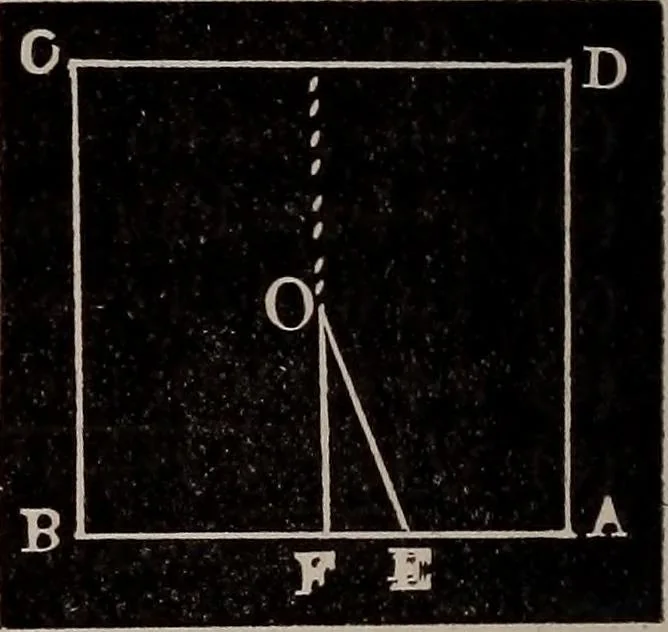 An illustration from A complete and practical solution book for the common school teacher, 1899, leaf 227
