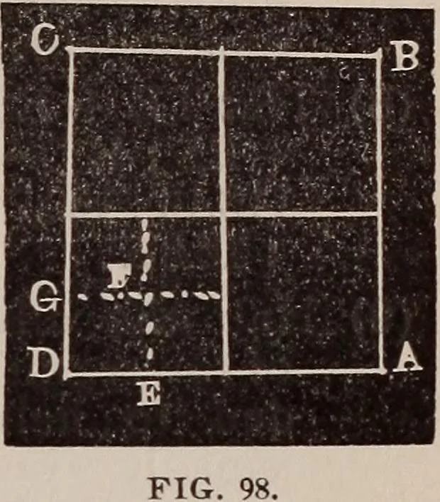 An illustration from A complete and practical solution book for the common school teacher, 1899, leaf 228