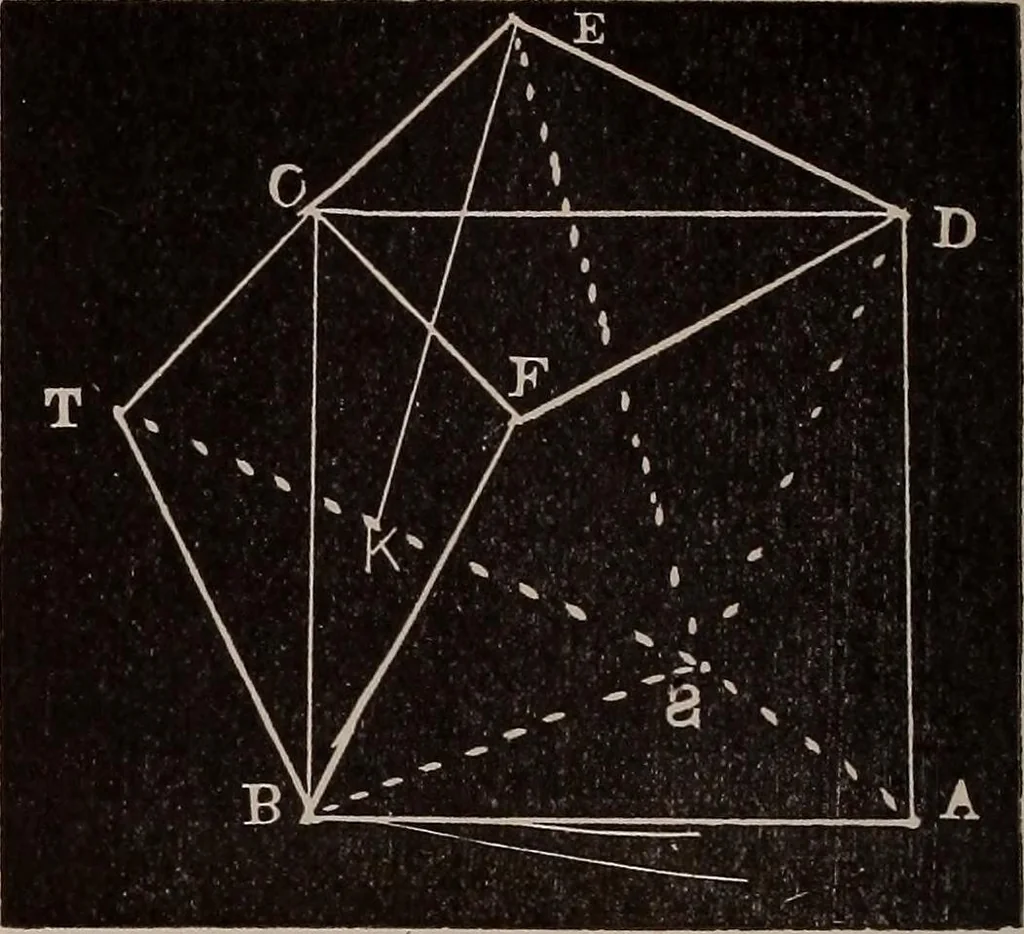 An illustration from A complete and practical solution book for the common school teacher, 1899, leaf 229